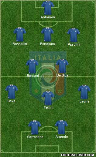 Italy Formation 2012