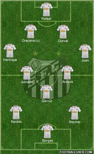 Santos FC Formation 2012