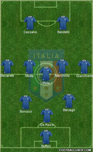 Italy Formation 2012