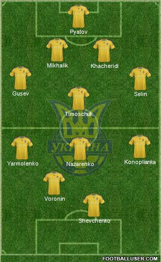 Ukraine Formation 2012