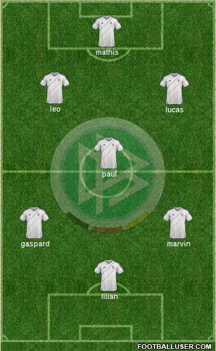 Germany Formation 2012