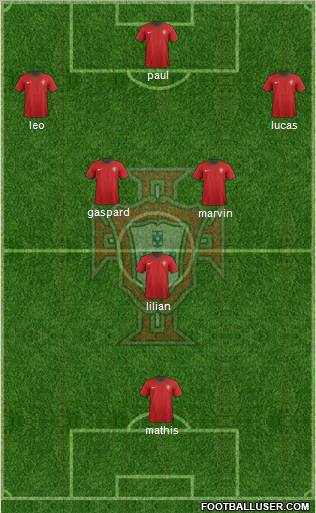 Portugal Formation 2012