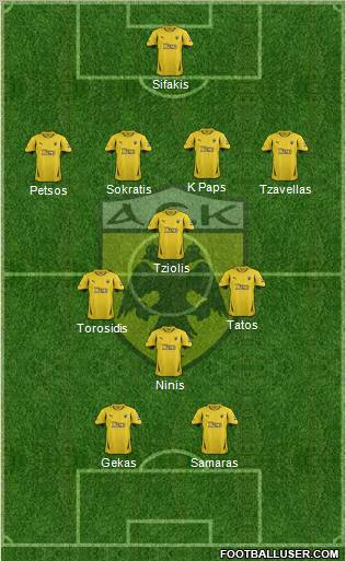 AEK Athens Formation 2012