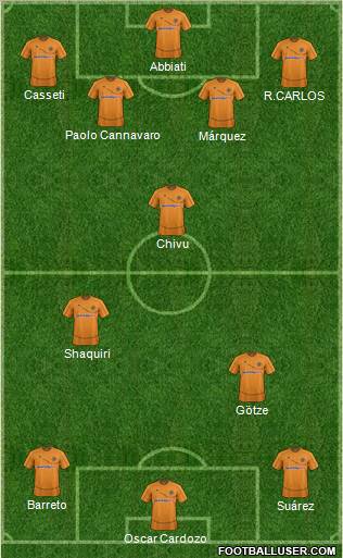 Wolverhampton Wanderers Formation 2012