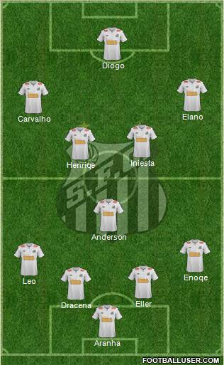 Santos FC Formation 2012