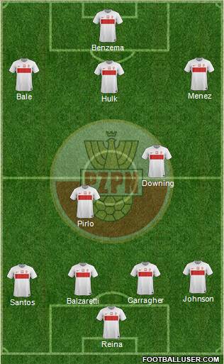 Poland Formation 2012