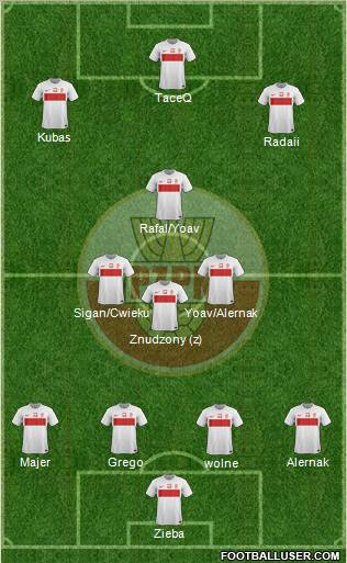 Poland Formation 2012