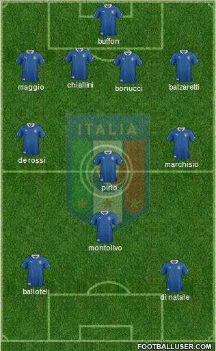 Italy Formation 2012