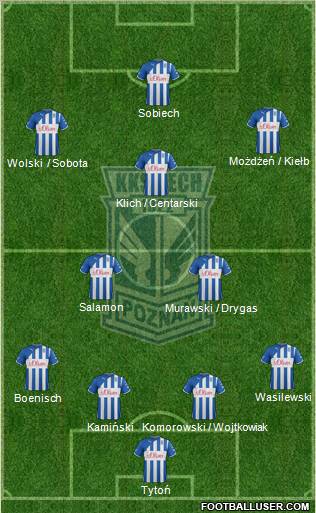 Lech Poznan Formation 2012