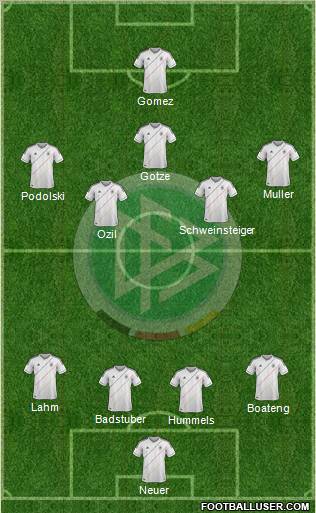 Germany Formation 2012