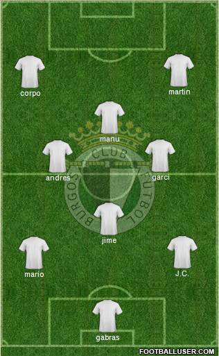 Burgos C.F., S.A.D. Formation 2012