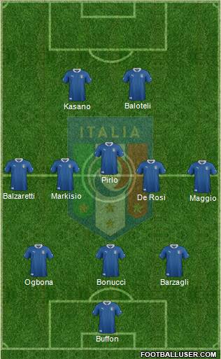 Italy Formation 2012