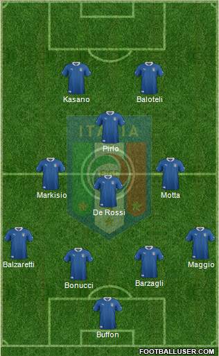 Italy Formation 2012