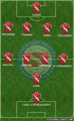 Argentinos Juniors Formation 2012