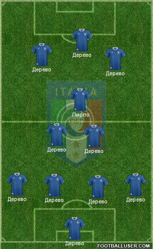 Italy Formation 2012