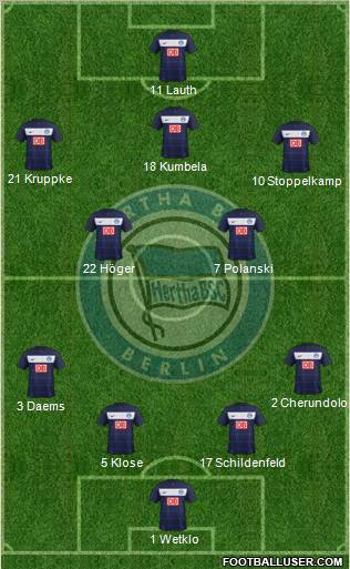 Hertha BSC Berlin Formation 2012