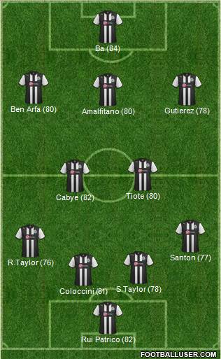 Newcastle United Formation 2012