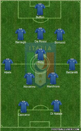 Italy Formation 2012