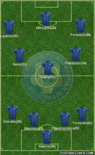 Greece Formation 2012