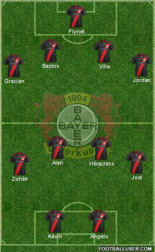 Bayer 04 Leverkusen Formation 2012