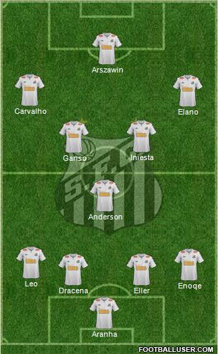 Santos FC Formation 2012