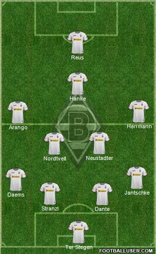 Borussia Mönchengladbach Formation 2012