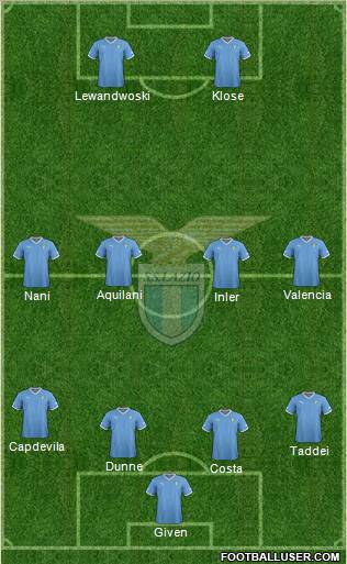 S.S. Lazio Formation 2012