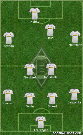 Borussia Mönchengladbach Formation 2012