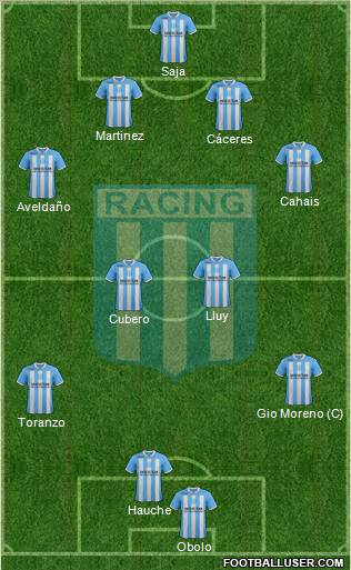 Racing Club Formation 2012