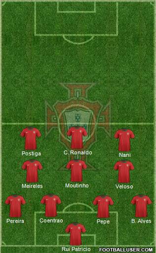 Portugal Formation 2012