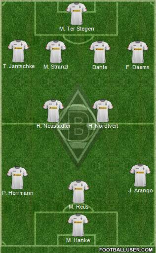 Borussia Mönchengladbach Formation 2012