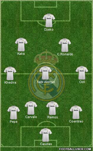 Real Madrid C.F. Formation 2012