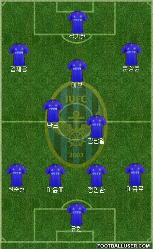 Incheon United Formation 2012