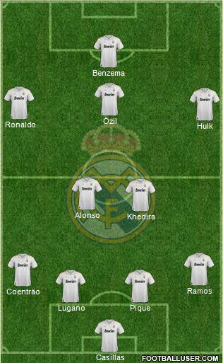 Real Madrid C.F. Formation 2012