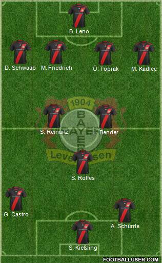 Bayer 04 Leverkusen Formation 2012