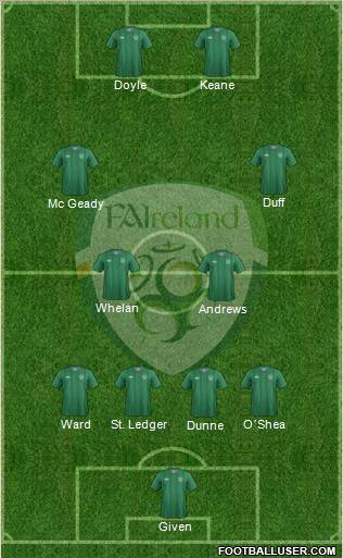 Ireland Formation 2012