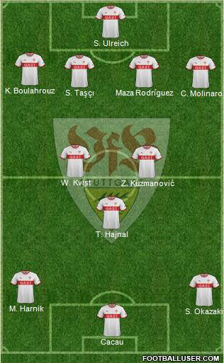 VfB Stuttgart Formation 2012