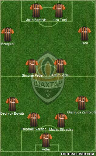 Shakhtar Donetsk Formation 2012