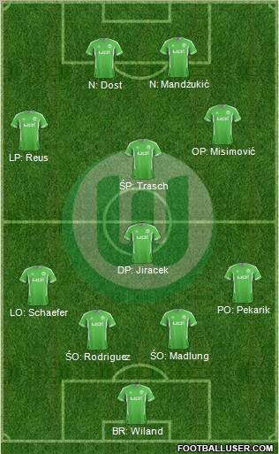 VfL Wolfsburg Formation 2012