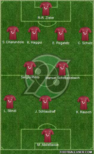 Hannover 96 Formation 2012