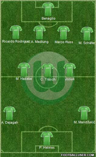 VfL Wolfsburg Formation 2012