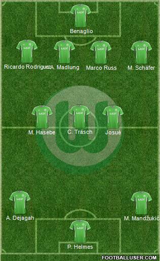 VfL Wolfsburg Formation 2012