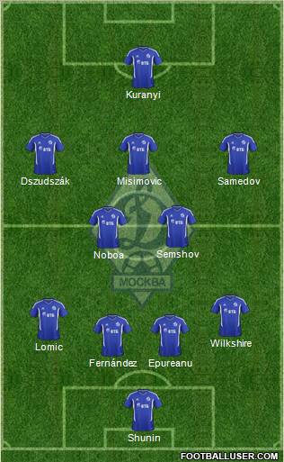 Dinamo Moscow Formation 2012