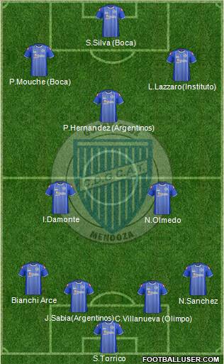 Godoy Cruz Antonio Tomba Formation 2012