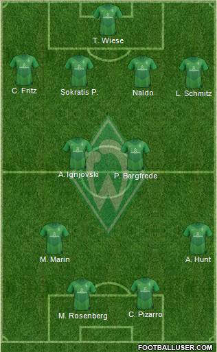 Werder Bremen Formation 2012