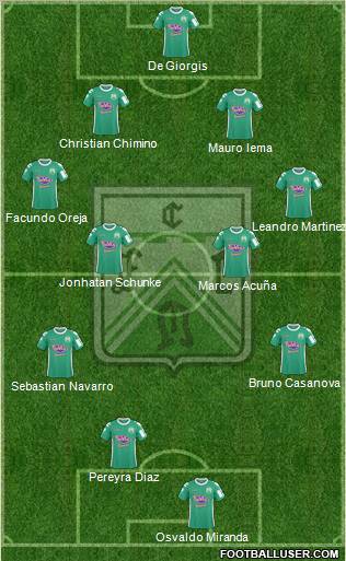 Ferro Carril Oeste Formation 2012