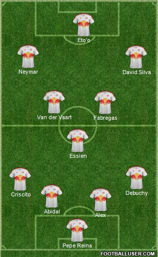 New York Red Bulls Formation 2012