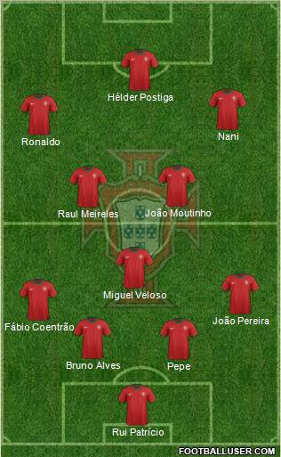 Portugal Formation 2012