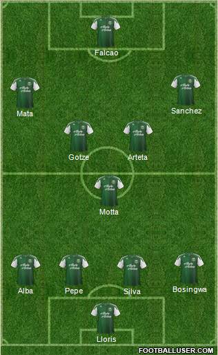 Portland Timbers Formation 2012