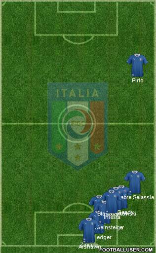 Italy Formation 2012